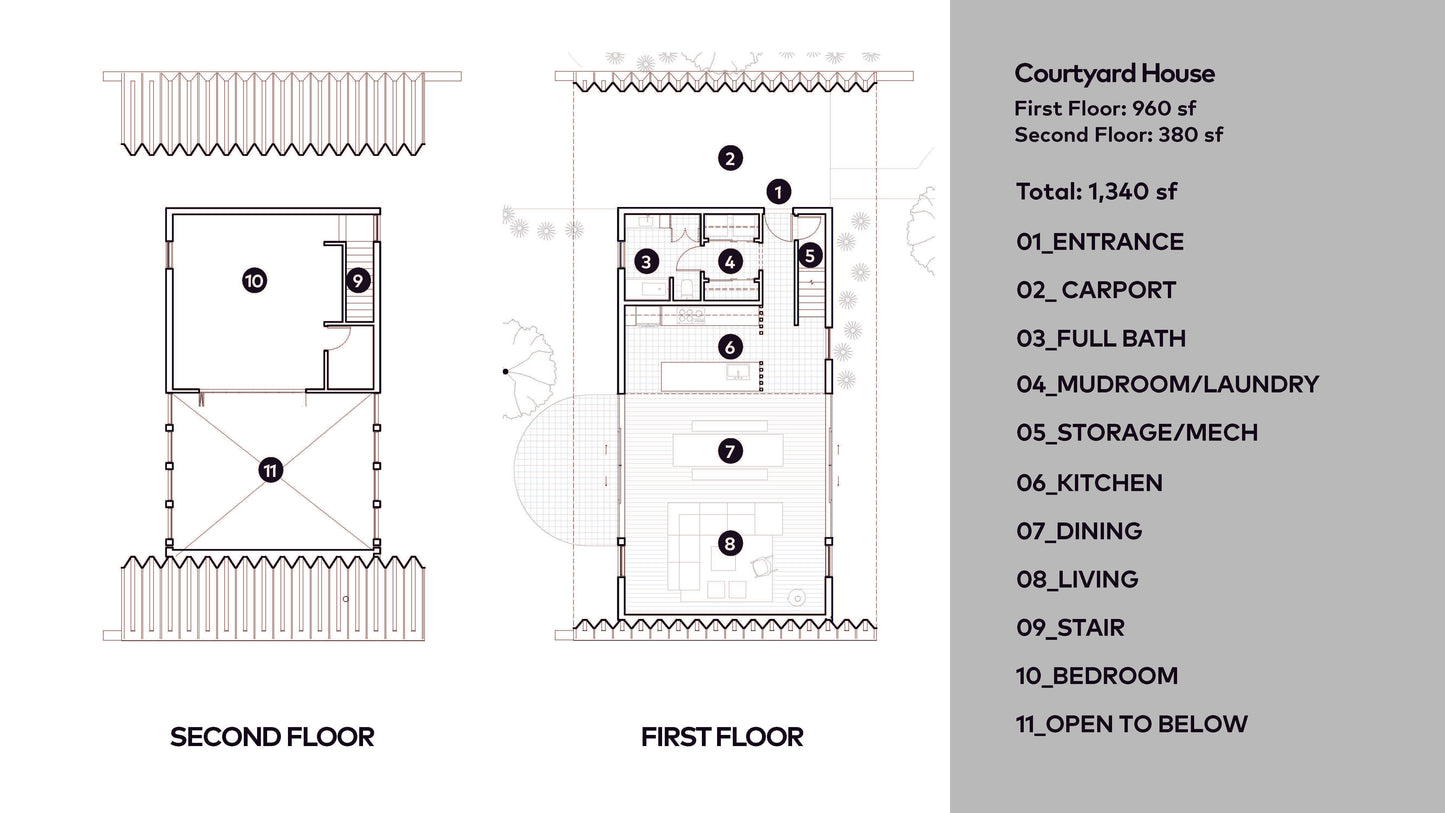 courtyard house hut design