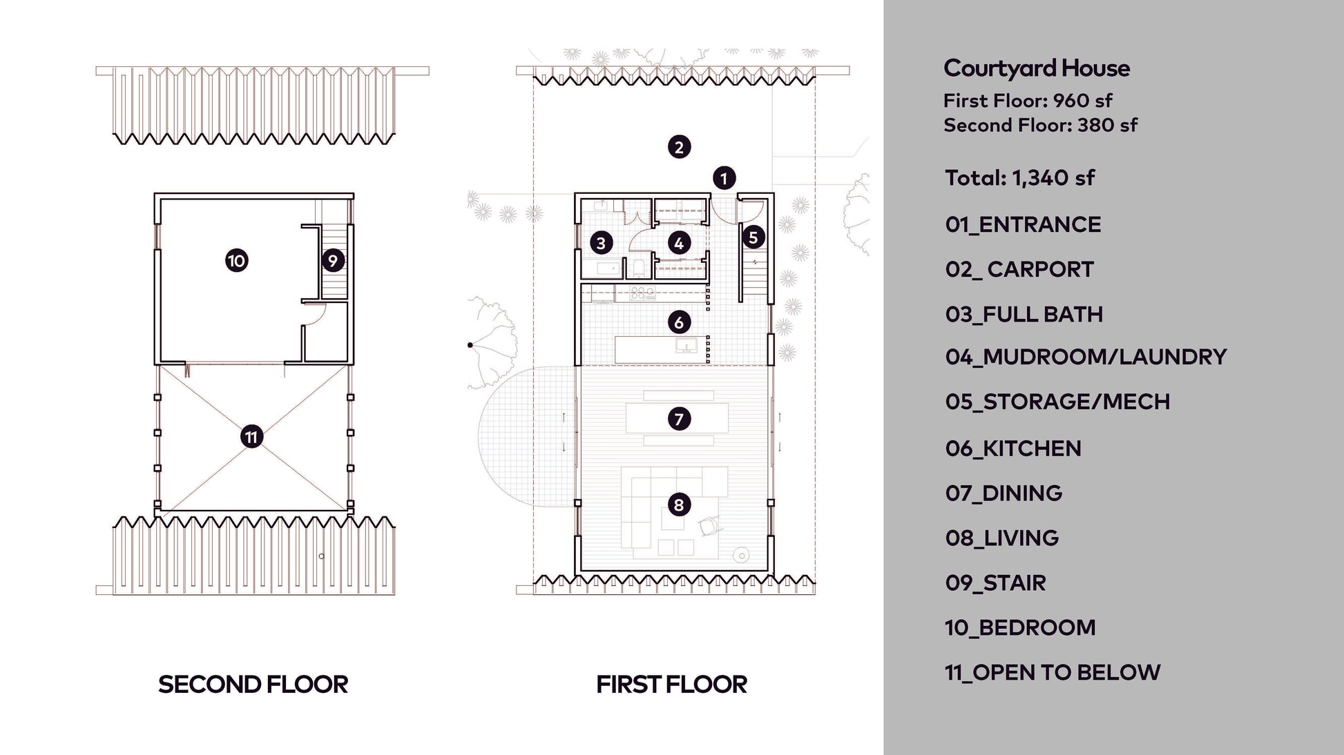 courtyard house hut design