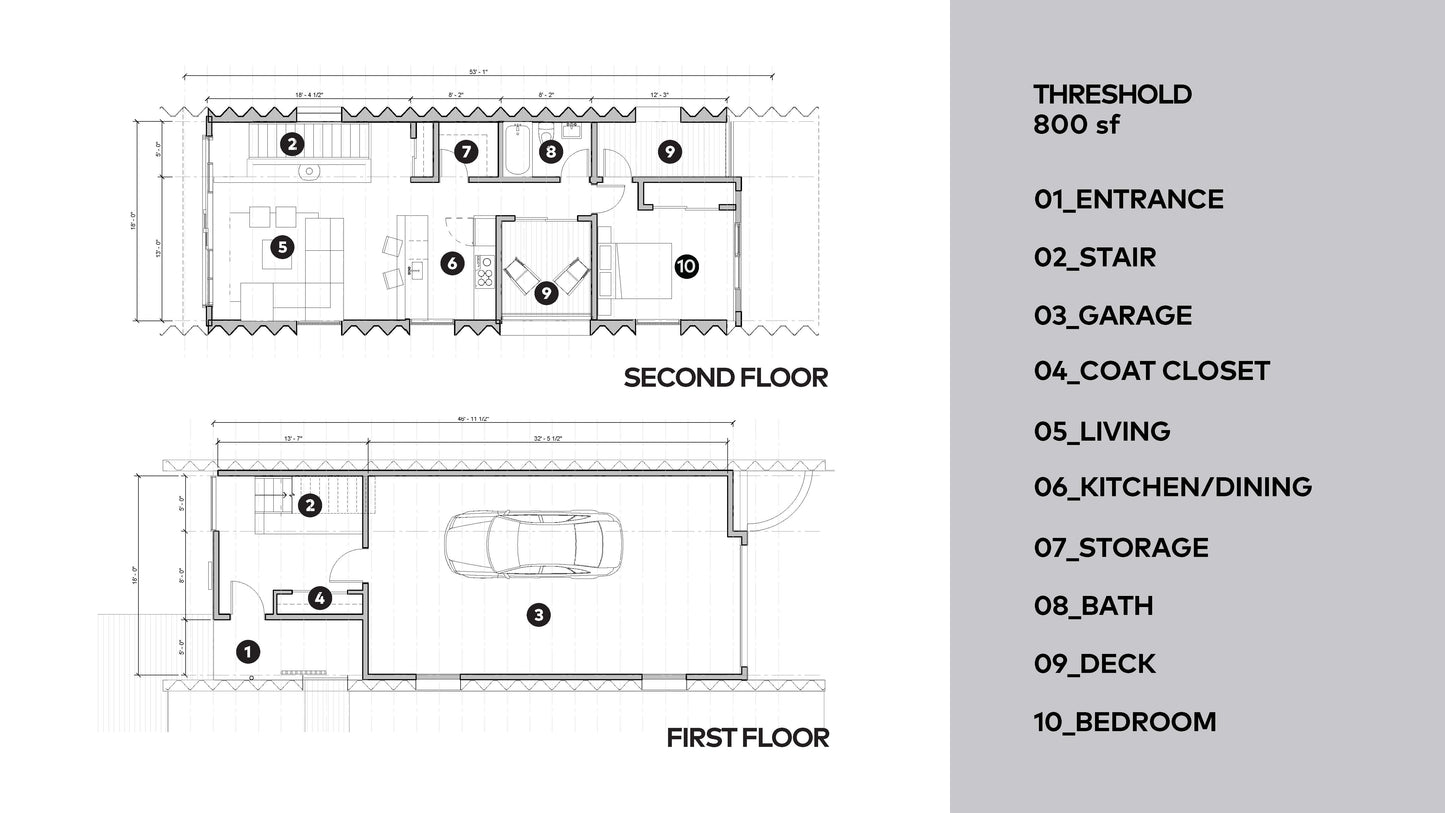 Threshold hut layout